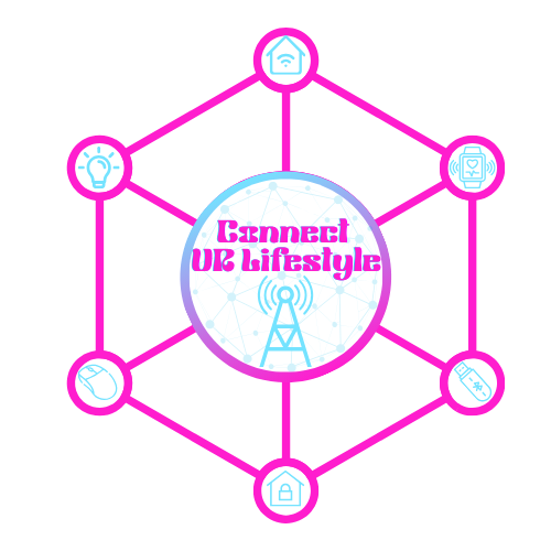 ConnectURLifestyle