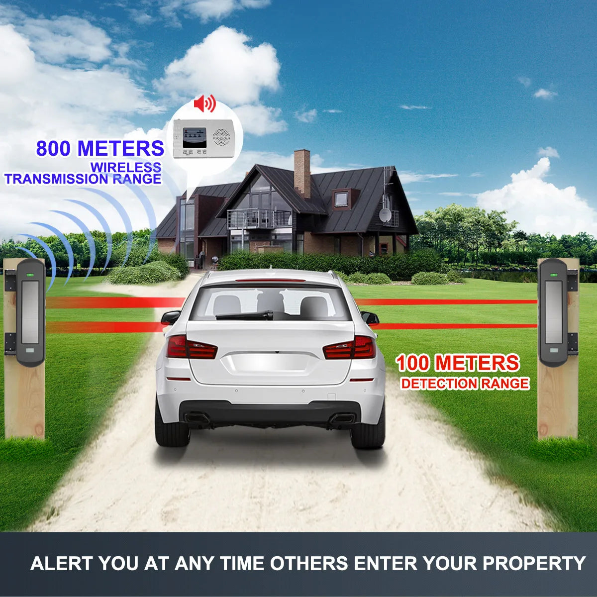 HTZSAFE Solar Driveway Alarm System