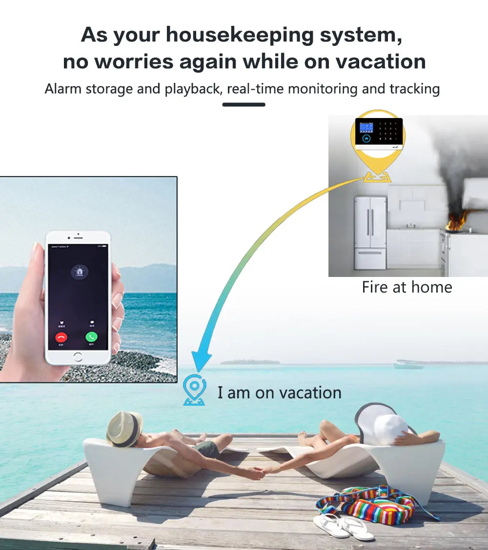4G WiFi Home Alarm System – Alexa & Tuya Compatible