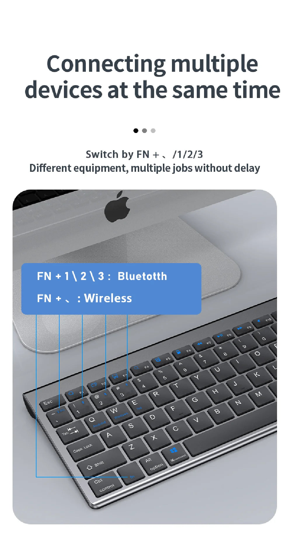 Gray Bluetooth 5.0 & 2.4G Wireless Keyboard & Mouse Combo – Rechargeable, Full-Size