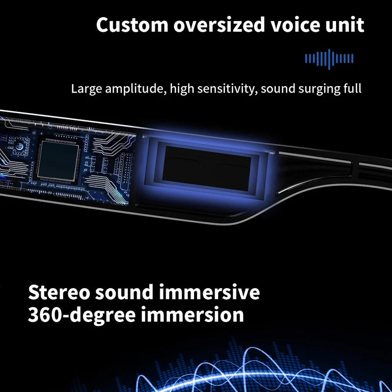 Smart Wireless Bluetooth Sunglasses – Music & Calls