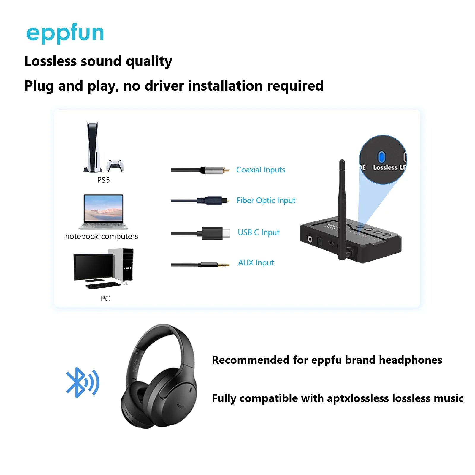 eppfun LE Audio Bluetooth 5.4 Transmitter – AptX Lossless