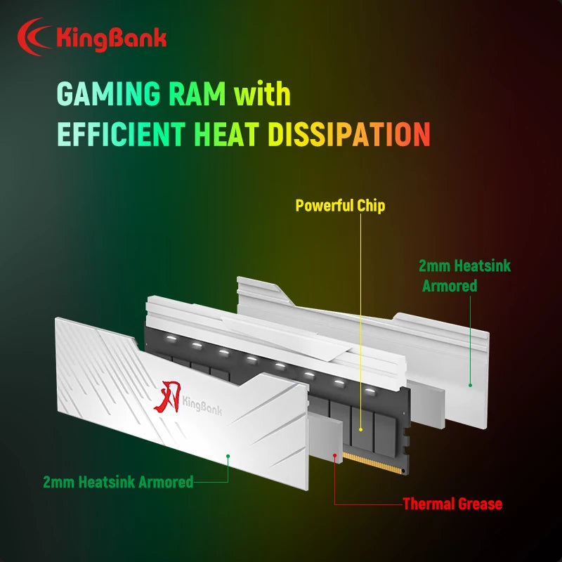 KingBank RGB DDR4 RAM (8GB/16GB Dual-Channel)