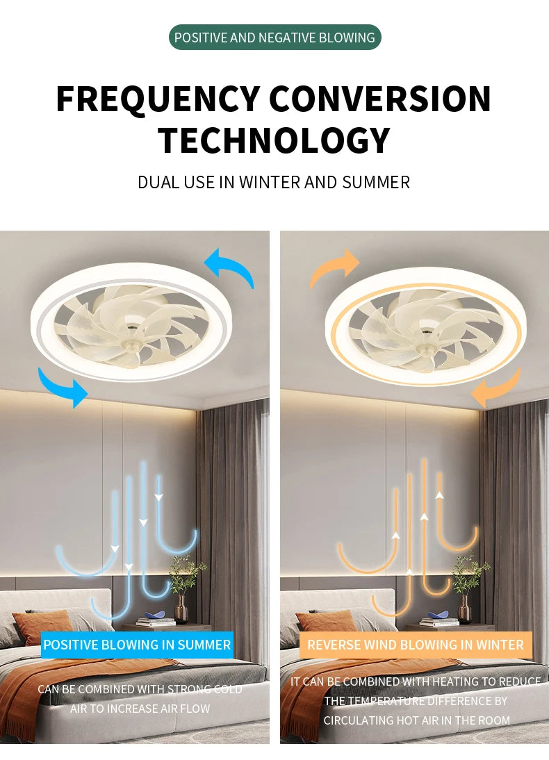 Modern LED Ceiling Fan Light – Remote Control, Smart Home Ready