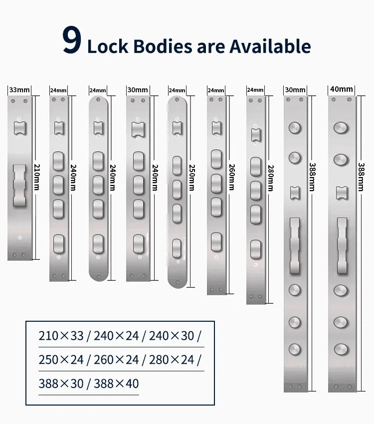 3D Face Recognition Smart Door Lock – Camera, Fingerprint & Keyless Entry