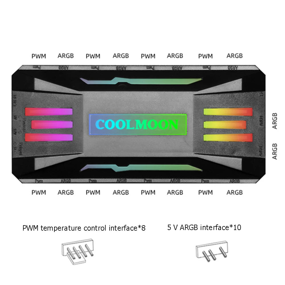 COOLMOON RGB Controller