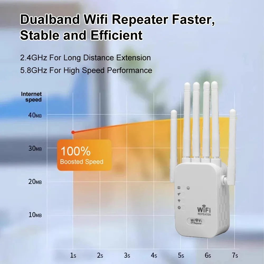 1200Mbps Dual-Band WiFi Repeater – Signal Booster & Range Extender