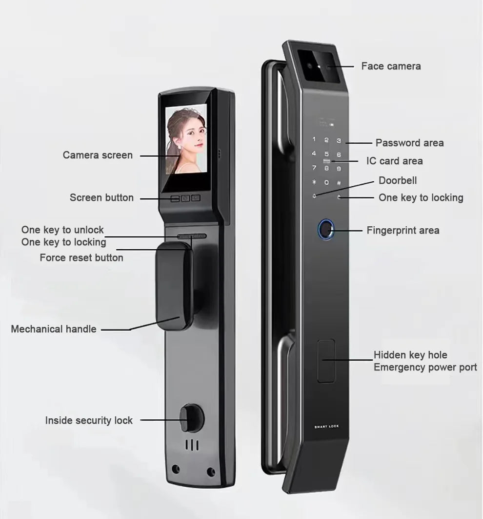 3D Face Recognition Smart Door Lock – Camera, Fingerprint & Keyless Entry