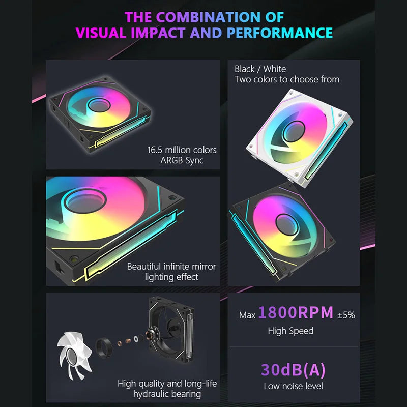 UMPEAK MX120 360mm Modular Wireless Splicing PC Cooling Fan