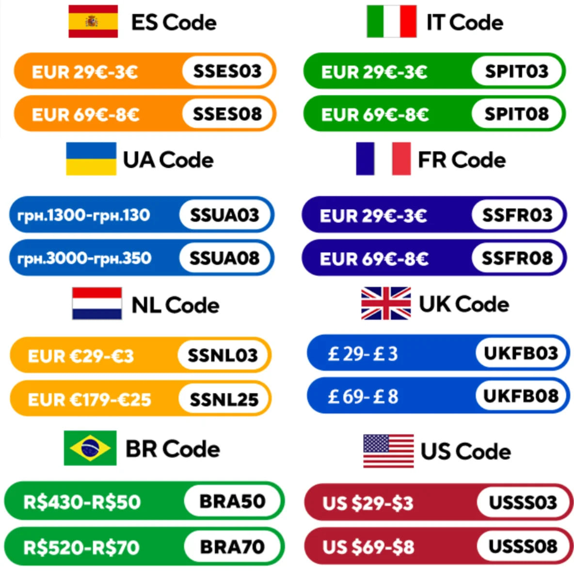 BoyKeep 3MP 5G/2.4GHz WiFi Smart Baby Monitor