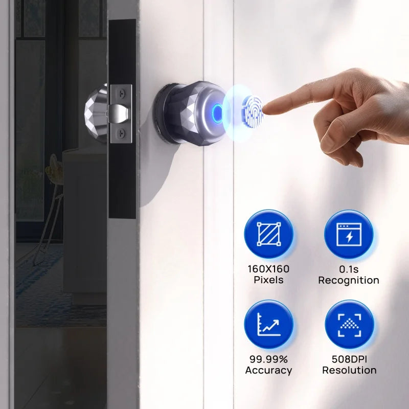 SF0803 3-in-1 Smart Door Knob – Fingerprint & App Control