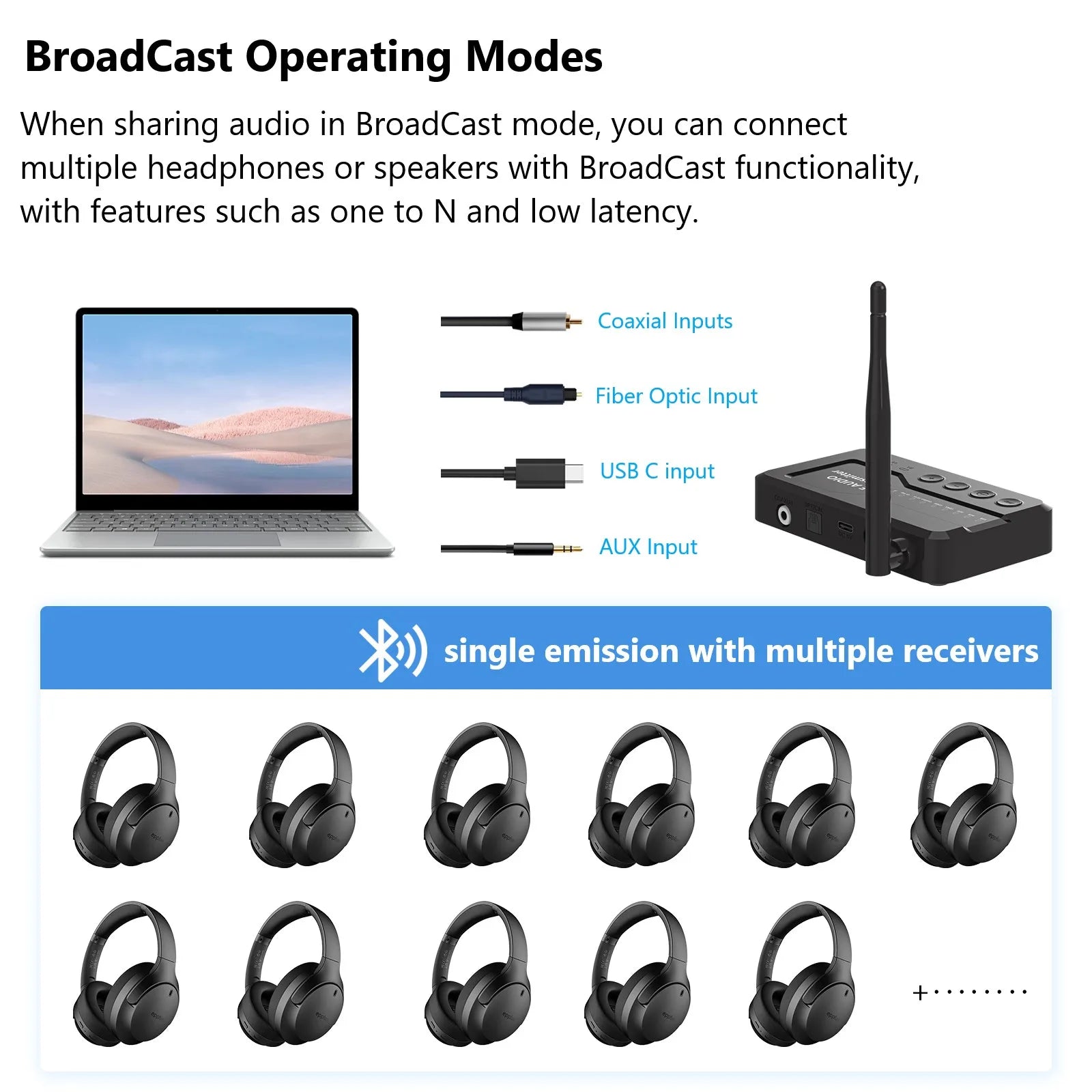 eppfun LE Audio Bluetooth 5.4 Transmitter – AptX Lossless