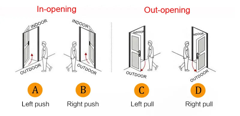 3D Face Recognition Smart Door Lock – Camera, Fingerprint & Keyless Entry
